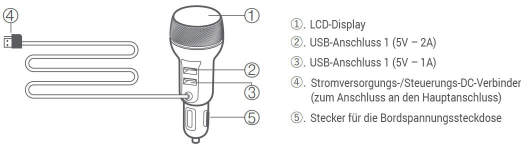LIFAair LAC50 Schema