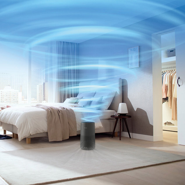 Philips AC1715/11 – Funktionsweise des Luftreinigers