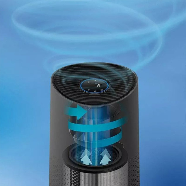 Philips AC1715/10 – Filtrationsstufen