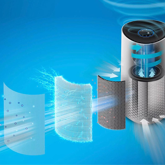 Philips 3-in-1 NanoProtect HEPA FY1700/30 Filter