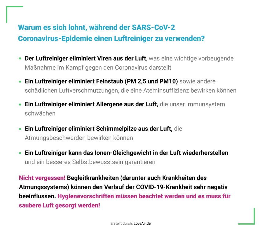 Ist ein Luftreiniger während der Pandemie sinnvoll?