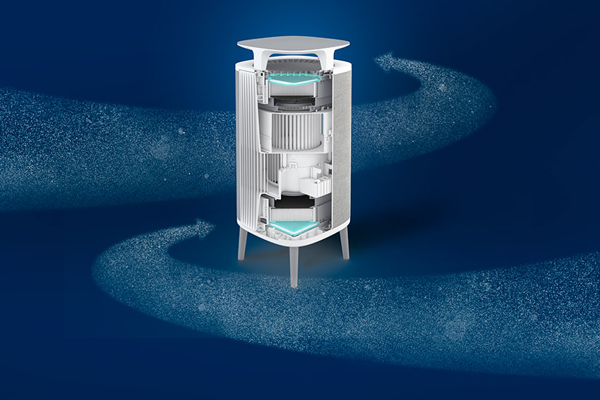 Blueair DustMagnet Luftreiniger – Funktionsprinzip