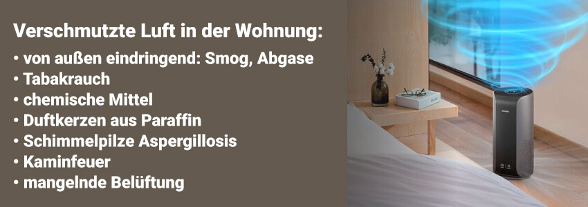 Verschmutzte Innenraumluft