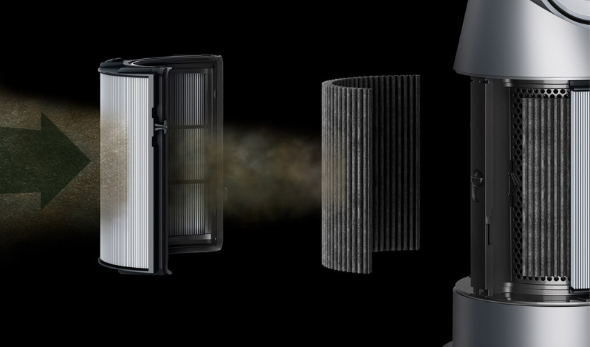 Filter für Dyson-Luftreiniger