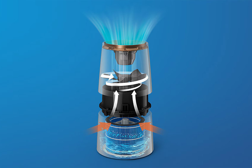 Wie funktioniert ein Philips-Luftbefeuchter