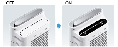 Mechanismus zum automatischen Öffnen und Schließen des Luftauslasses