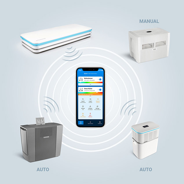 Venta AS100 AirSense ECO Sensor mit AirConnect-System