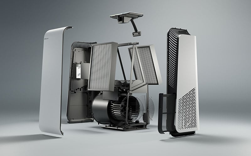 Blueair HealthProtect 7770i Filterung