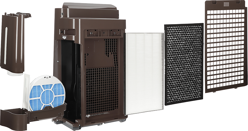 Sharp UA-HD40E-T ausgelegte Filter
