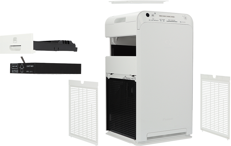 Daikin MC55W Filtration