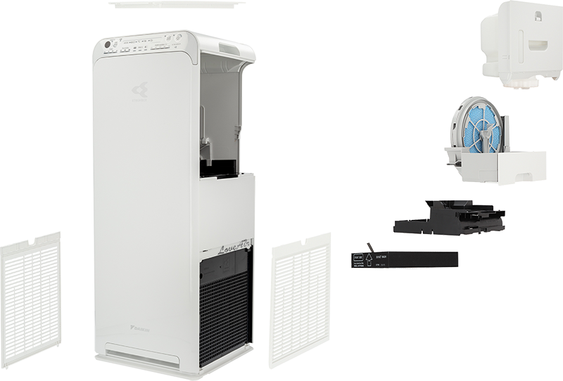 Filtration im Daikin MCK55W Luftreiniger