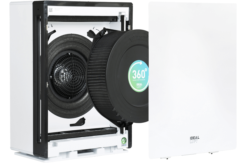 Filtration 360° im IDEAL PRO