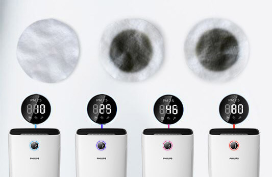 AeraSense-Technologie in Philips AC2729/50