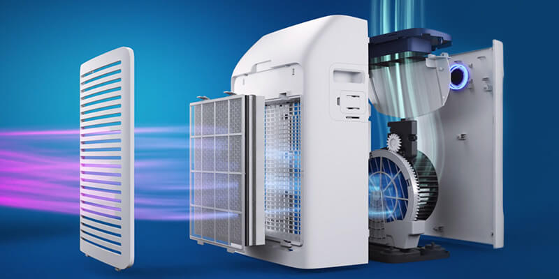 Filterung im Philips AC2729/50