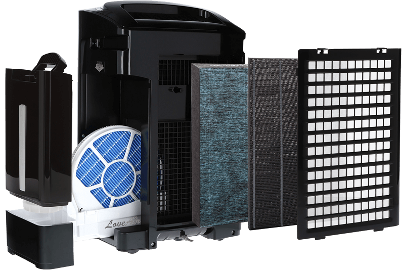 Filtration im Sharp KC-A40EUB