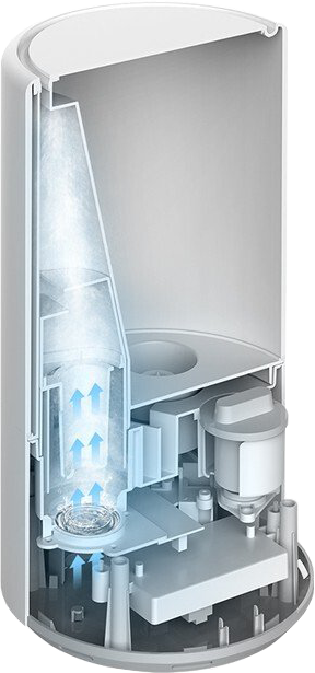 Xiaomi Mi Smart Antibacterial Humidifier Funktionsweise