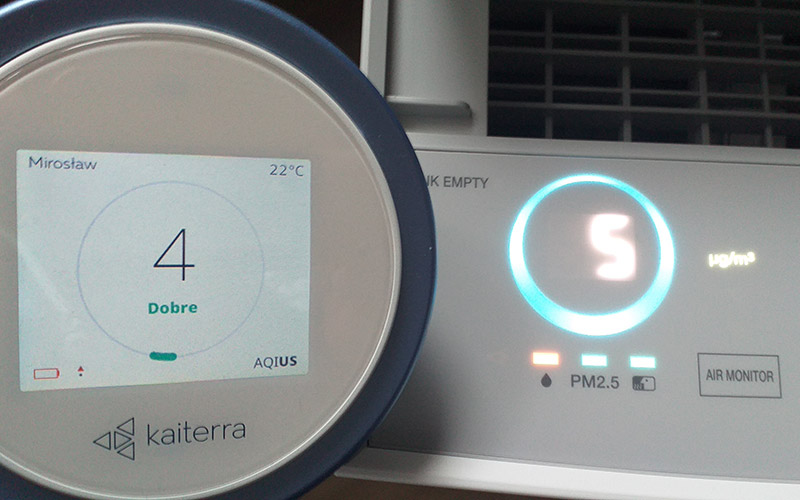 Daikin MCK70ZW - Vergleich der Sensoren mit Messgerät