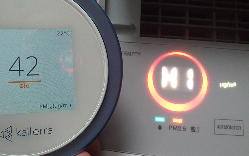 Daikin MCK70ZW - Vergleich der Sensoren mit Messgerät