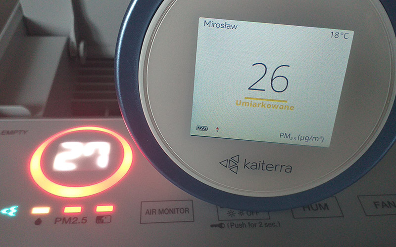 Daikin MCK70ZW - Vergleich der Sensoren mit Messgerät