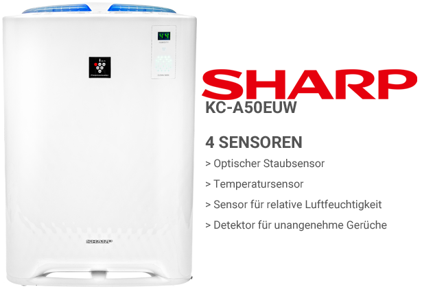 Sharp KC-A50EUW Sensoren