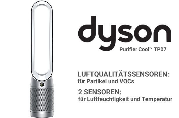 Sensoren im Dyson Purifier Cool TP07
