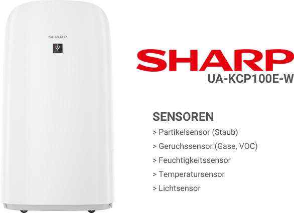 Sensoren im Sharp UA-KCP100E-W Luftreiniger
