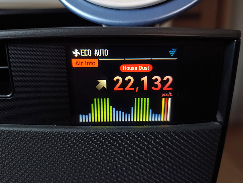 Sharp KI-TX100EU-H – AI Monitor