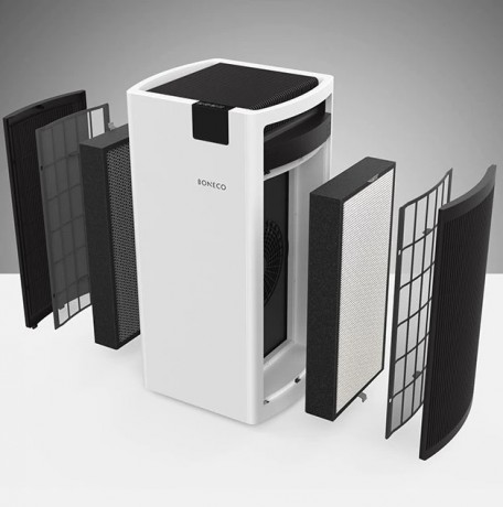 Boneco P710 Luftreiniger - Filtersystem