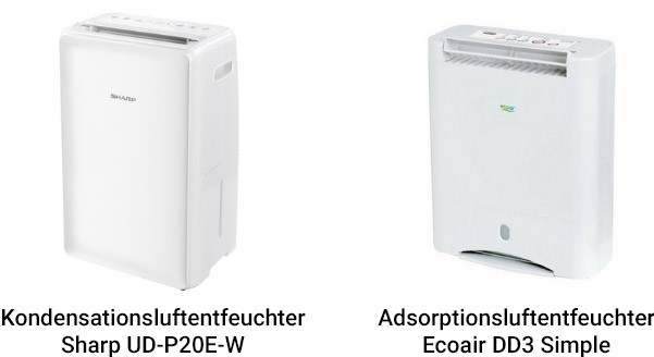 Arten von Luftentfeuchtern: Kondensations- und Adsorptionstrockner