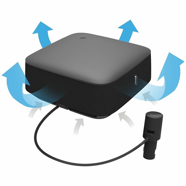 Funktion des Luftreinigers Blueair Cabin P1