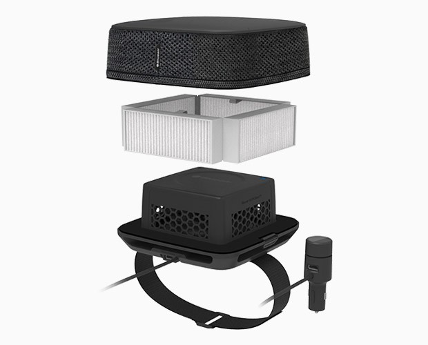 Filterstufen im Blueair Cabin P1