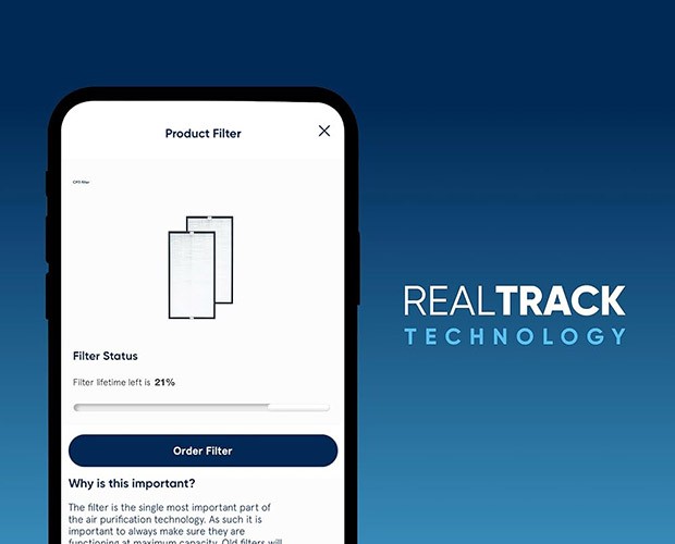 REALTRACK-Technologie im Blueair Classic Pro CP7i