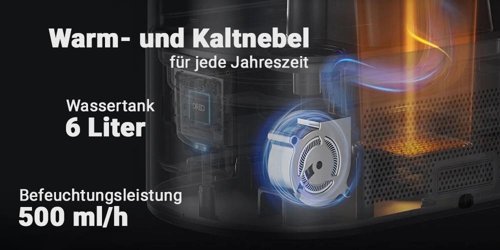 Funktionsprinzip des DREO HM813S Luftbefeuchters