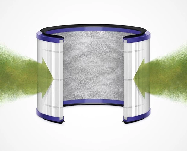 Dyson Vorfilter