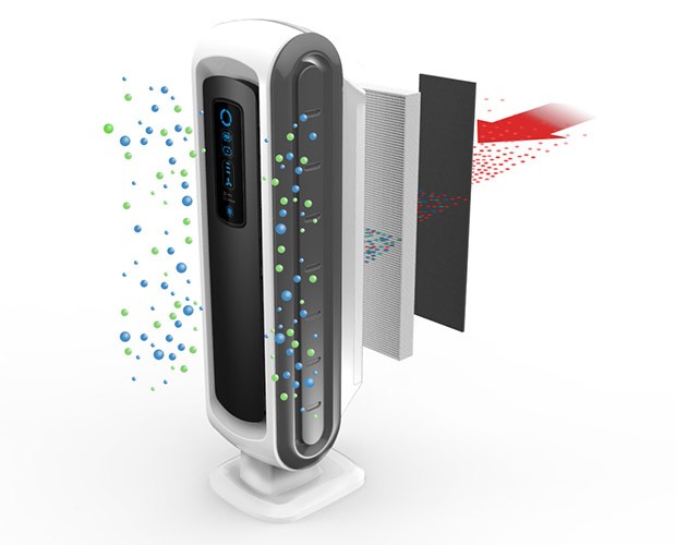 Filterstufen im AeraMax DX5
