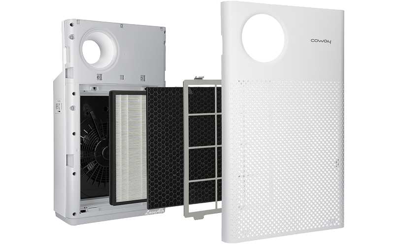 Luftfiltration im Coway Luftreiniger