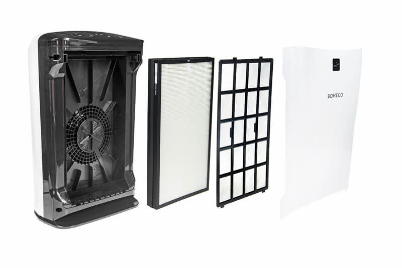 Luftfiltration in Boneco Luftreinigern