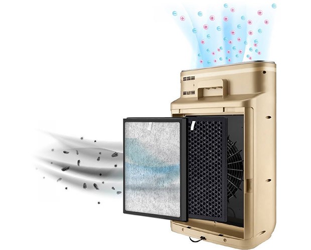 Filtrationsstufen im Klarta Stor 3 Luftreiniger