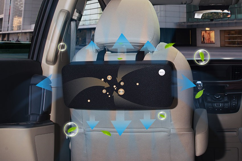 LIFAair LAC90 Luftreiniger