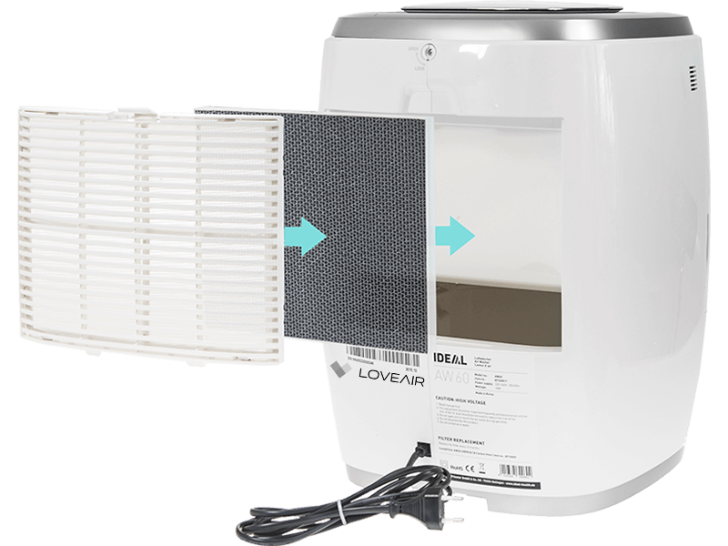 Filtersysteme in IDEAL Luftbefeuchtern