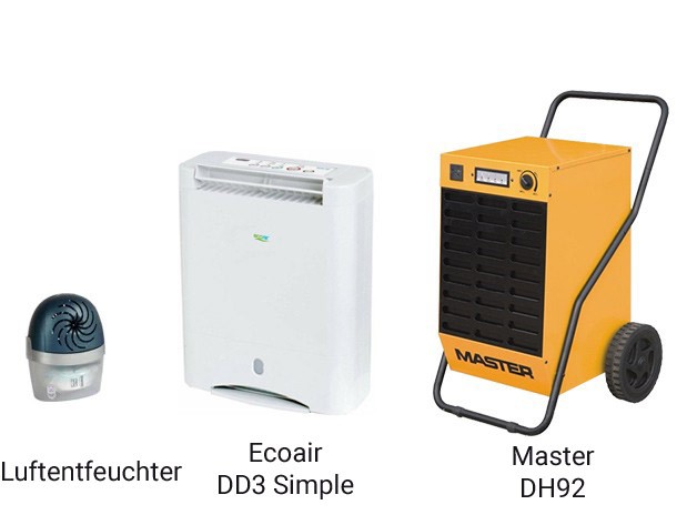 Größenunterschied zwischen einem Luftentfeuchter und einem Feuchtigkeitsabsorber