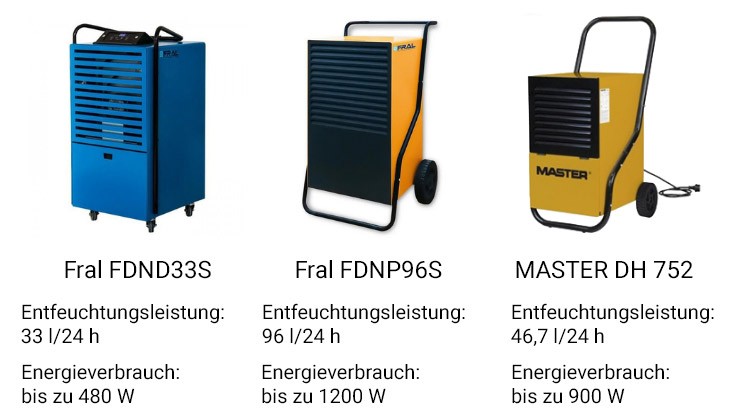 Leistung von Bautrocknern