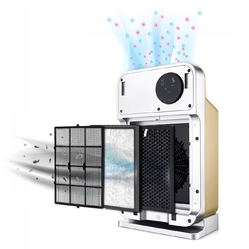 Luftreiniger Klarta Forste 4 – Filtersystem