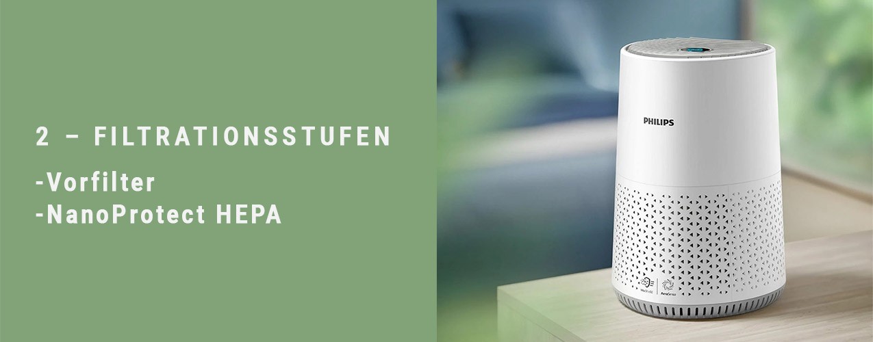 Anwendungsszene des Luftreinigers Philips AC0651/10
