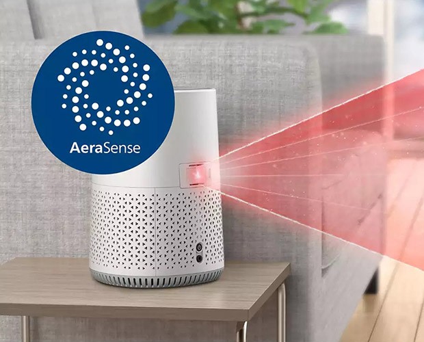Funktionsweise des Sensors im Philips AC0651/10