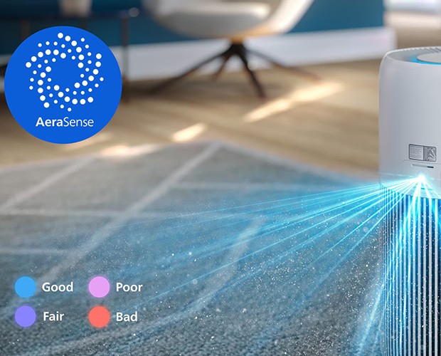 Funktionsweise des Sensors im Philips AC2220/10