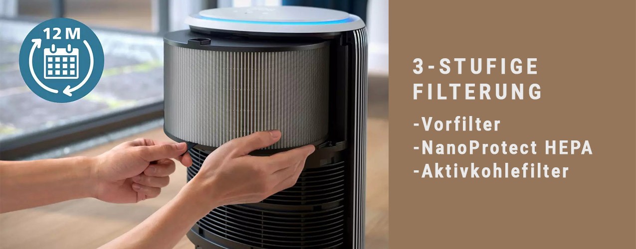Filterwechsel beim Philips AC3220/12