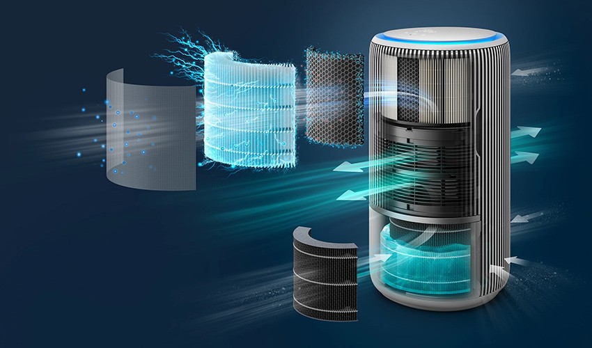 Filterstufen im Luftreiniger Philips AC3420/10 PureProtect Water