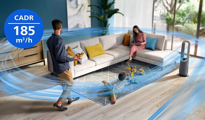 Luftreinigung mit dem Philips AMF970/10