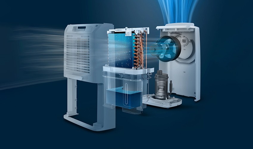 Funktionsweise des Philips DE3306/11 Luftentfeuchters